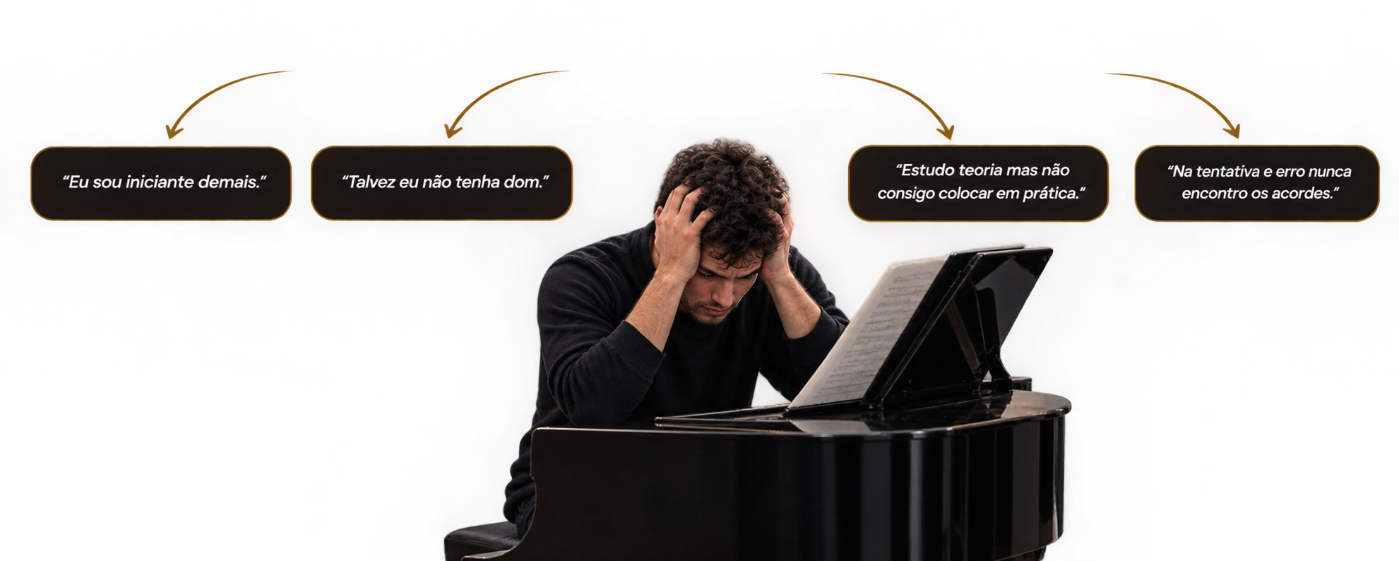 Pianista frustrado com frases: eu sou iniciante demais, talvez eu não tenha dom, estudo teoria mas não consigo colocar em prática, na tentativa e erro nunca encontro os acordes